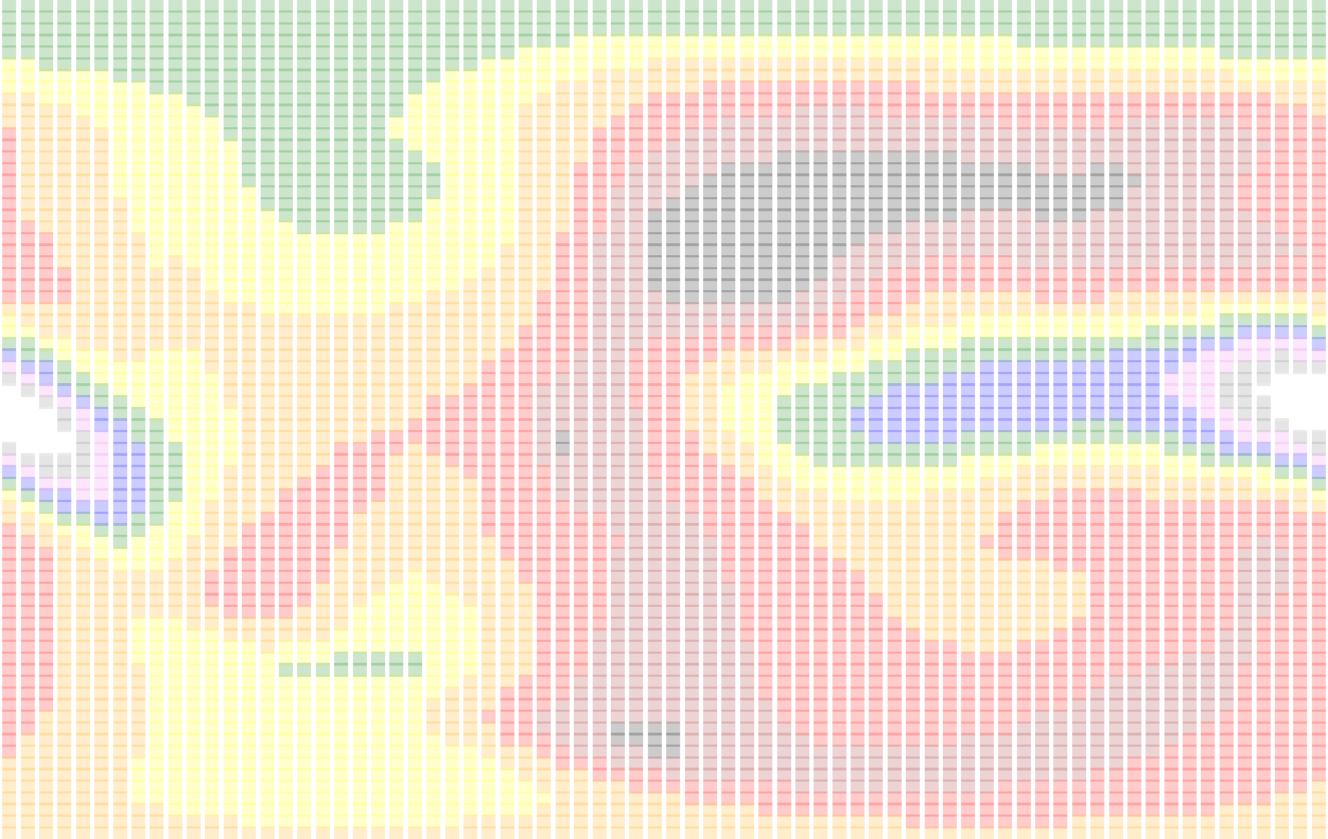 FoF2? overlay grid